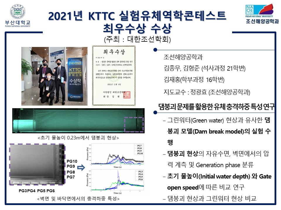 2021년 KTTC 실험유체역학콘테스트 최우수상 수상 1111.jpg