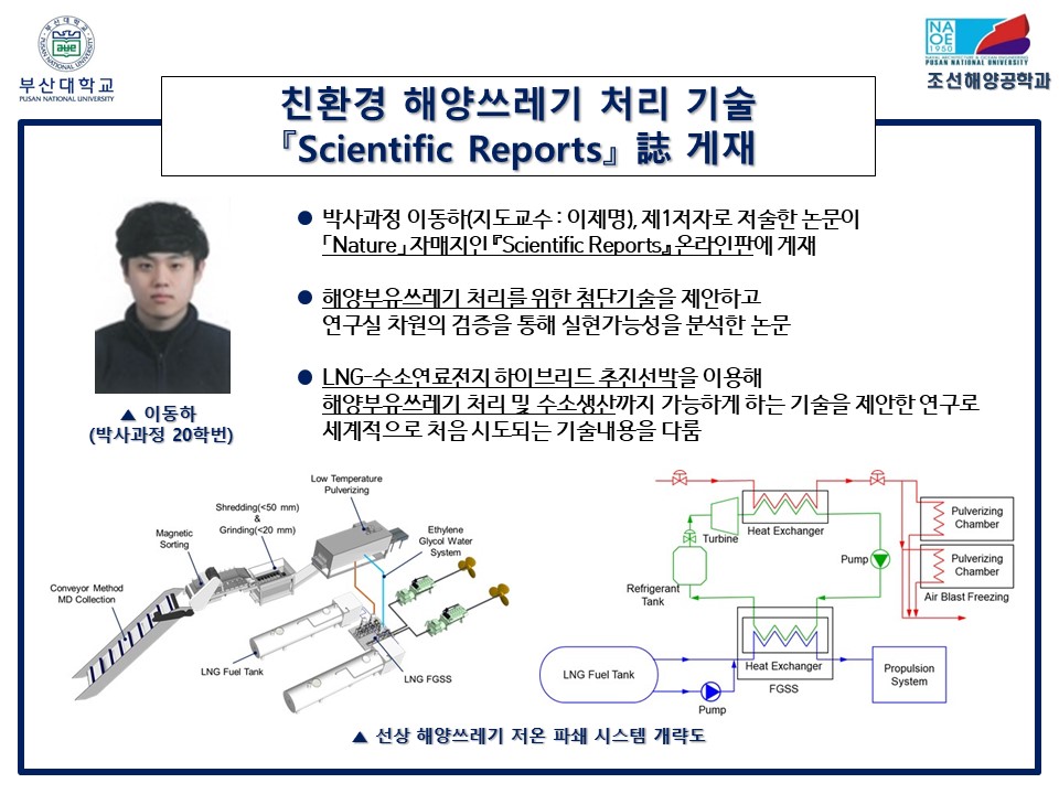 친환경 해양쓰레기 처리 기술 'Scientific Reports' 誌 게재 슬라이드1.JPG