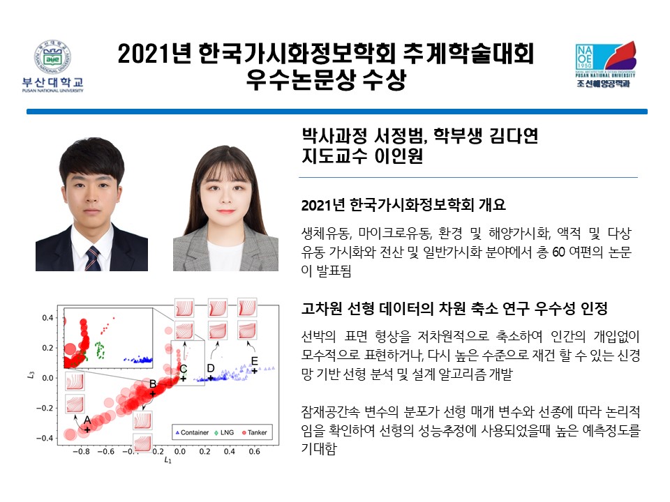 2021년 한국가시화정보학회 추계학술대회 우수논문상 수상 슬라이드4.JPG