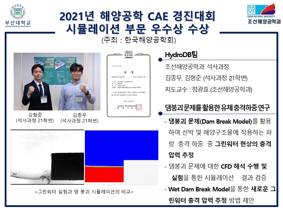 2021년 해양공학 CAE 경진대회 시물레이션 부문 우수상 수상  슬라이드5.JPG