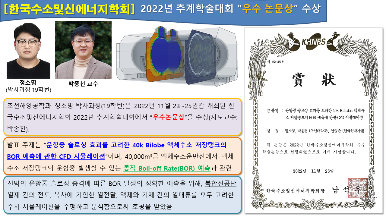 [한국수소및신에너지학회] 2022년 추계학술대회 "우수 논문상" 수상 슬라이드11.PNG